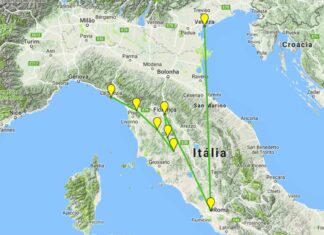Como montar um roteiro de viagens para a Itália